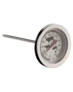 Meat Thermometer